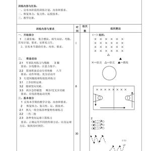 篮球青少年训练营教学设计